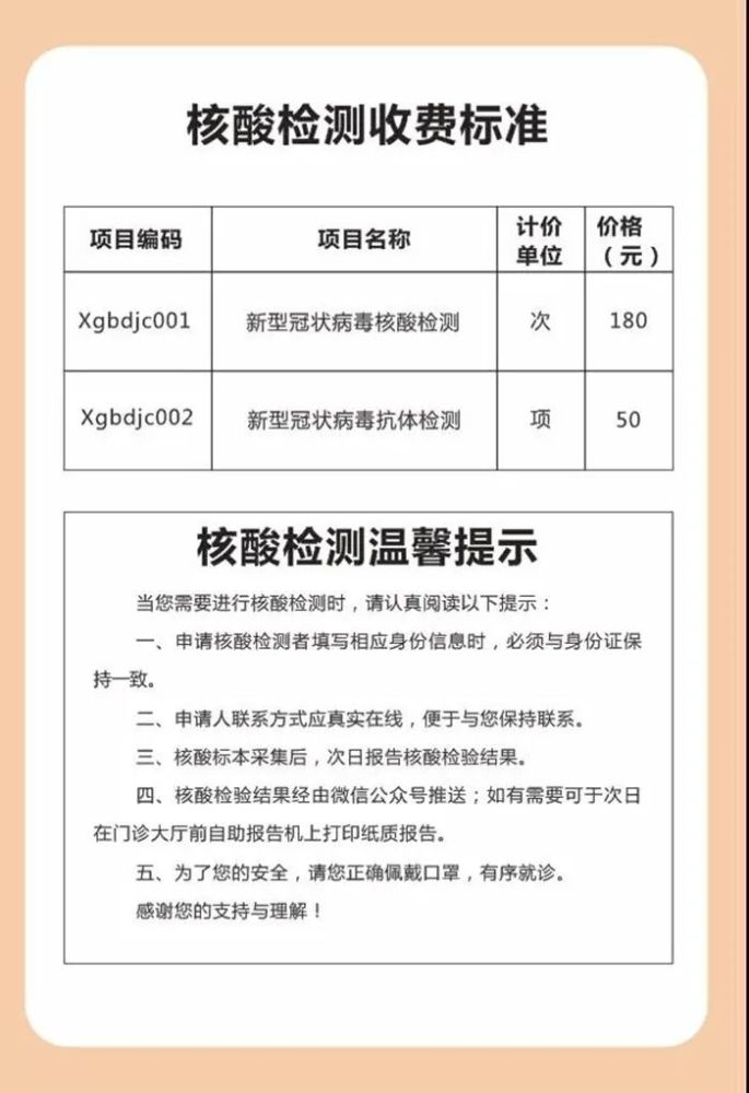 核酸检测成本费用多少?全面解析价格构成与影响因素 核酸检测成本费用多少?全面解析价格构成与影响因素