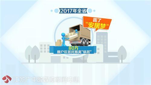 黑河二手房市场观察,58同城平台如何助力安居梦 黑河二手房市场观察,58同城平台如何助力安居梦