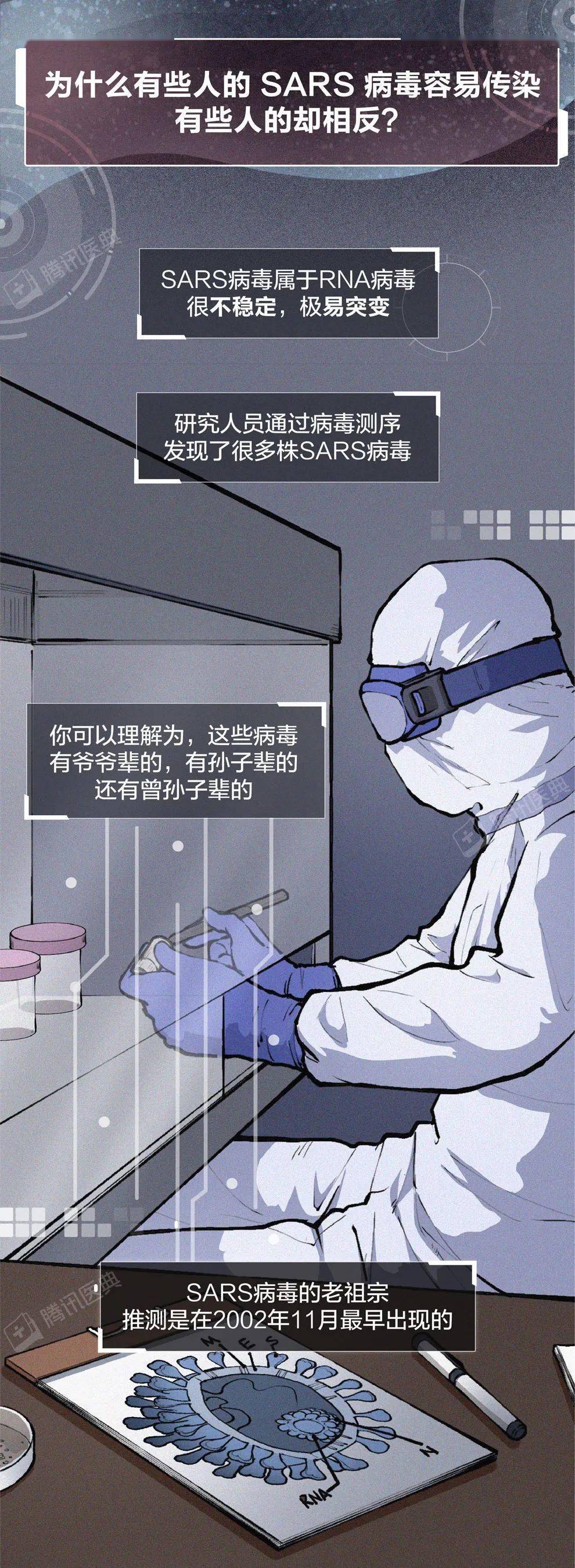 隔离期多久会消失,从历史到未来的思考 隔离期多久会消失,从历史到未来的思考