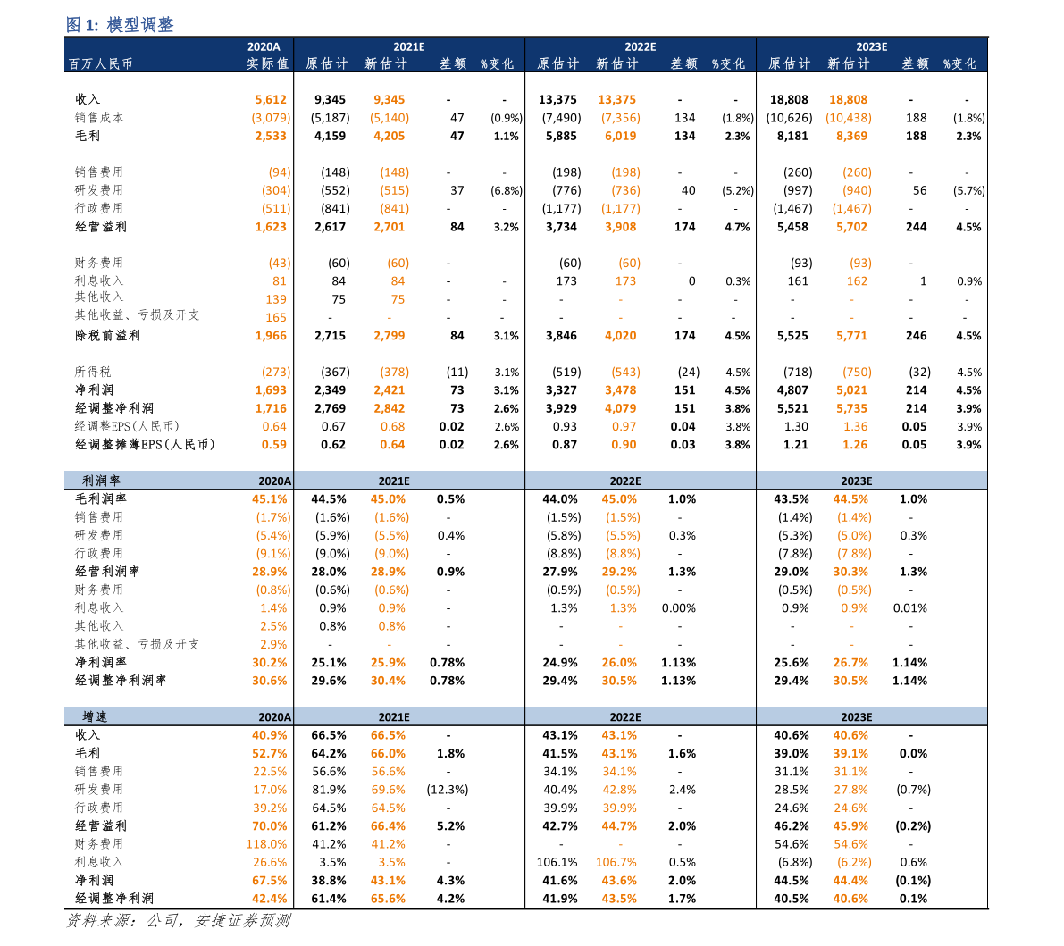 快递停运时间表2023年11月/快递停运时间2821 快递停运时间表2023年11月/快递停运时间2821