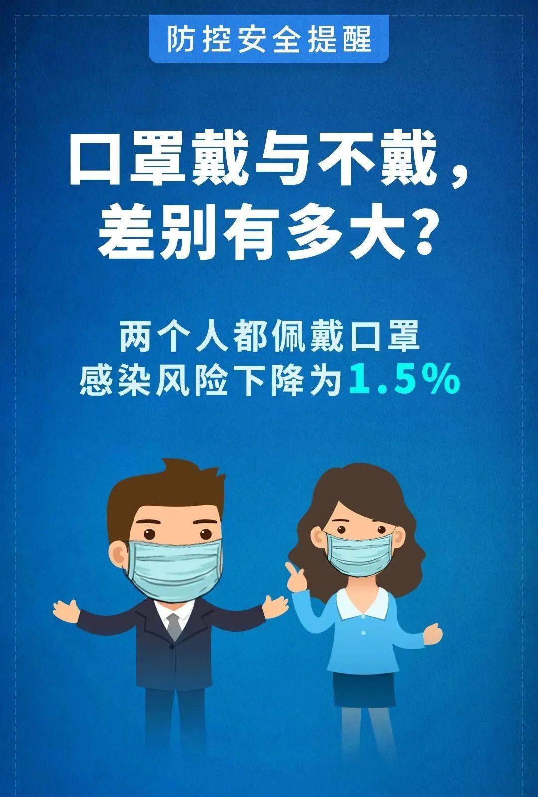 未戴口罩感染30多人会感染吗(不戴口罩一秒感染) 未戴口罩感染30多人会感染吗(不戴口罩一秒感染)