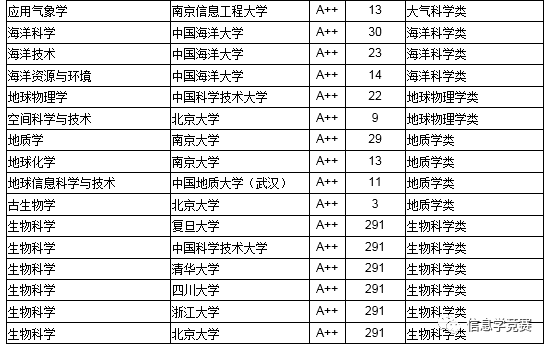 【三本大学排名全国排名榜最新,三本大学及排名】 【三本大学排名全国排名榜最新,三本大学及排名】