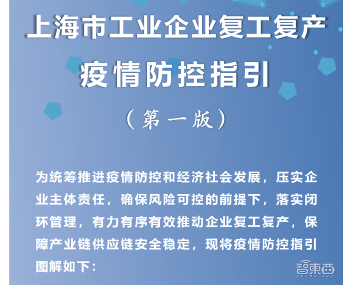 上海复工复产,按下快进键的经济复苏之路 上海复工复产,按下快进键的经济复苏之路