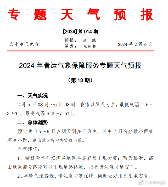 【天气后报2024年最新版/天气后报网站历史天气】