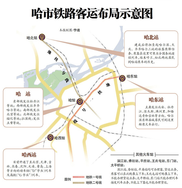 哈沪高铁由哪四条高铁组成:哈沪线五个站点 哈沪高铁由哪四条高铁组成:哈沪线五个站点