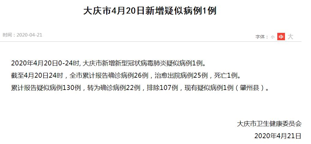 【黑龙江大庆新增疑似/黑龙江大庆确诊病例名单】 【黑龙江大庆新增疑似/黑龙江大庆确诊病例名单】