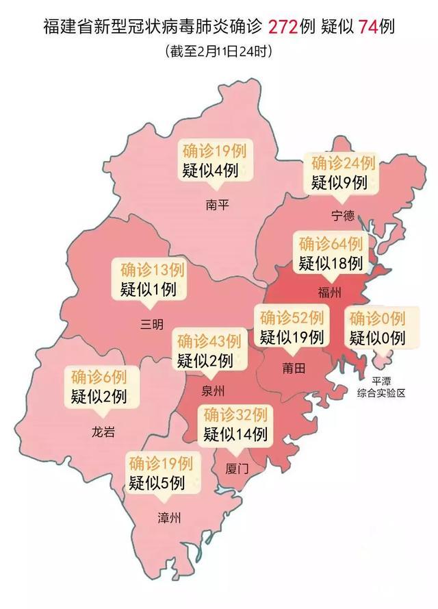 【福建疫情的原头/福建 疫情 起源】