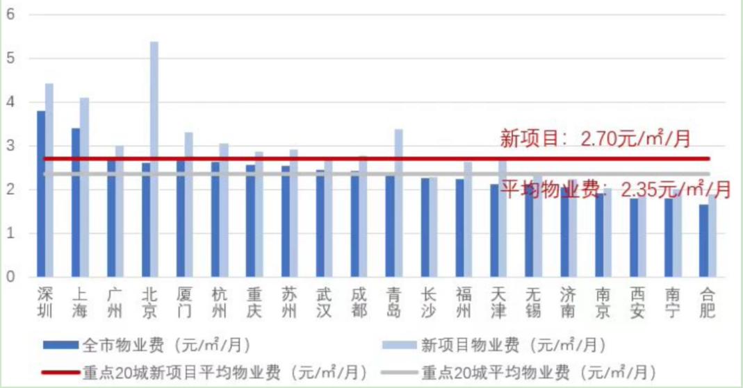 【上海疫情发展情况/上海疫情发展到什么程度】 【上海疫情发展情况/上海疫情发展到什么程度】
