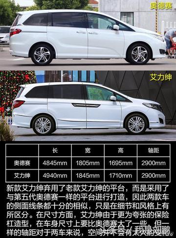 奥德赛七座车价格解析，家用MPV的高性价比之选
