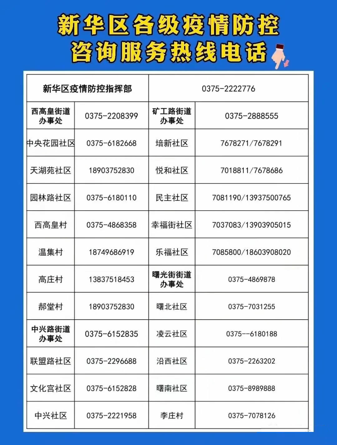 石家庄新乐疫情防控电话,您的健康守护热线 石家庄新乐疫情防控电话,您的健康守护热线