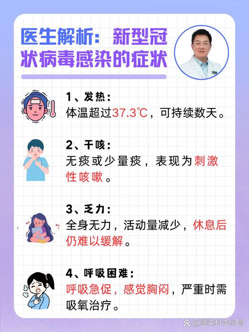 【新型冠状病毒有怎样的症状,新型冠状病毒有怎样的症状图片】