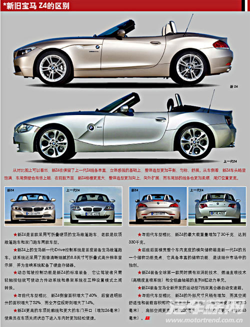 bmwz4硬顶敞篷跑车:bmwz4敞篷跑车报价