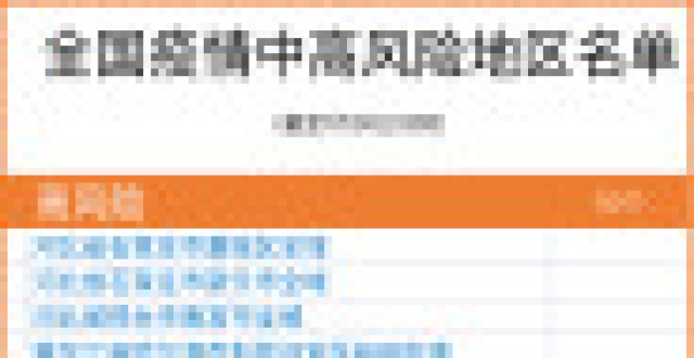 北京中风险区清零，一座城市的韧性与希望