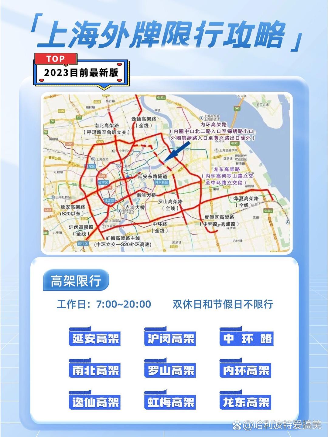 上海外牌限行政策全面解析，出行必看指南