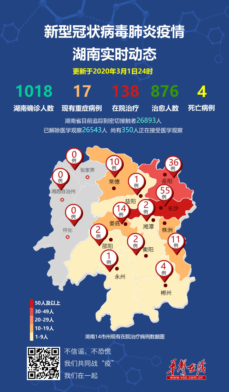 长沙疫情最新信息（长沙疫情病例最新情况）
