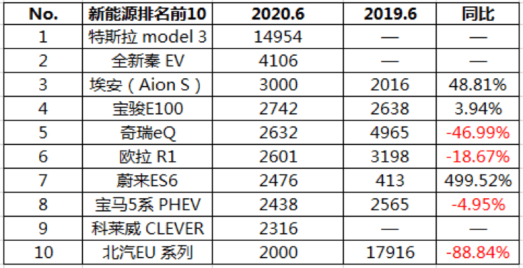 车巴达加盟费明细表，全方位解析投资成本与盈利前景