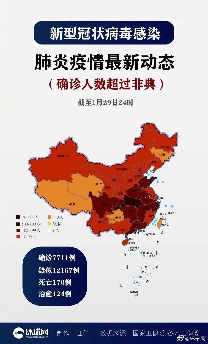 实时更新新型冠状病毒肺炎/实时更新 新冠肺炎