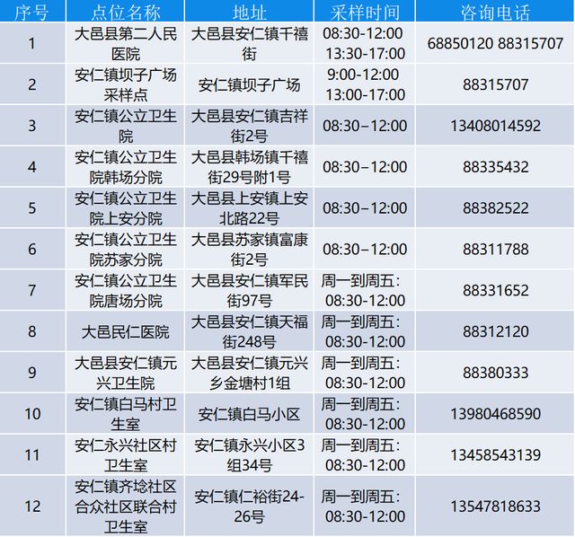 【核酸检测48小时什么时候算起,核酸检测48小时从什么开始算】