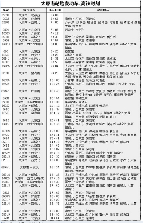 太谷至太原火车时刻表，便捷出行指南