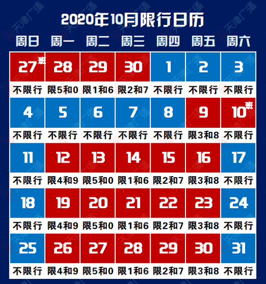 天津市限号2020年9月:天津车辆限号2021年九月 天津市限号2020年9月:天津车辆限号2021年九月