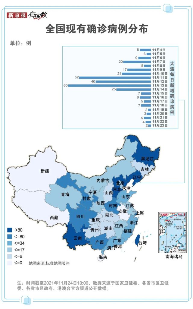 大连疫情最新情况（大连疫情最新消息分布情况）