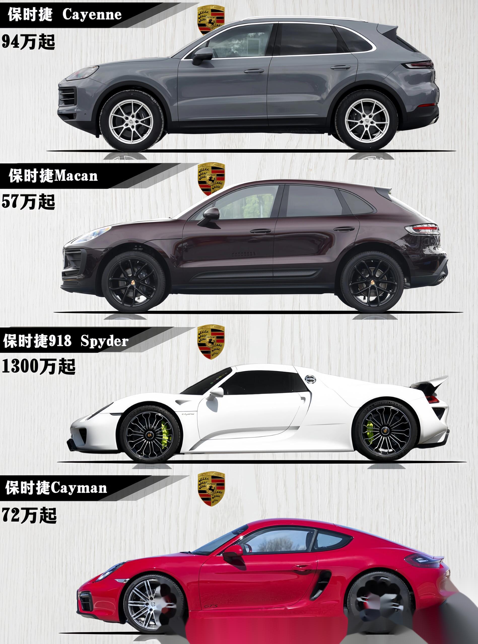 保时捷热门车型（保时捷最火的三款车型）