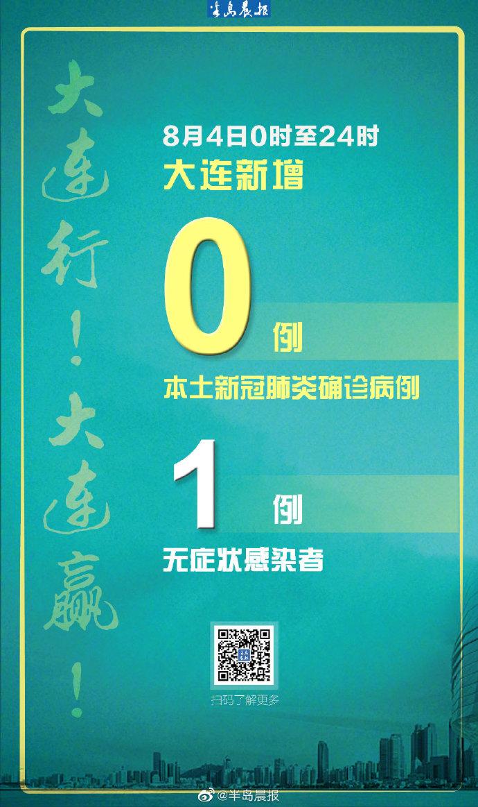 大连市新冠疫情最新通报,累计确诊病例数据更新 大连市新冠疫情最新通报,累计确诊病例数据更新