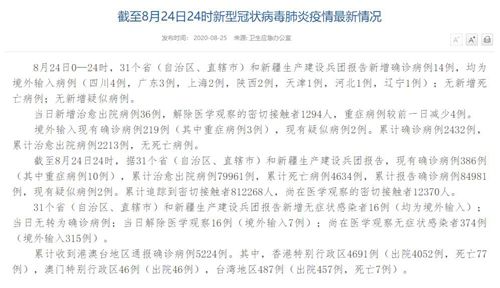 8月14日新疆新增确诊病例/8月14日新疆新增确诊病例多少 8月14日新疆新增确诊病例/8月14日新疆新增确诊病例多少