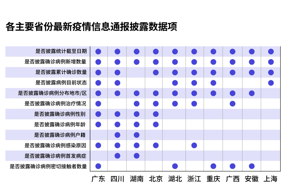 中国疫情最新消息通告(中国疫情最新详细消息) 中国疫情最新消息通告(中国疫情最新详细消息)