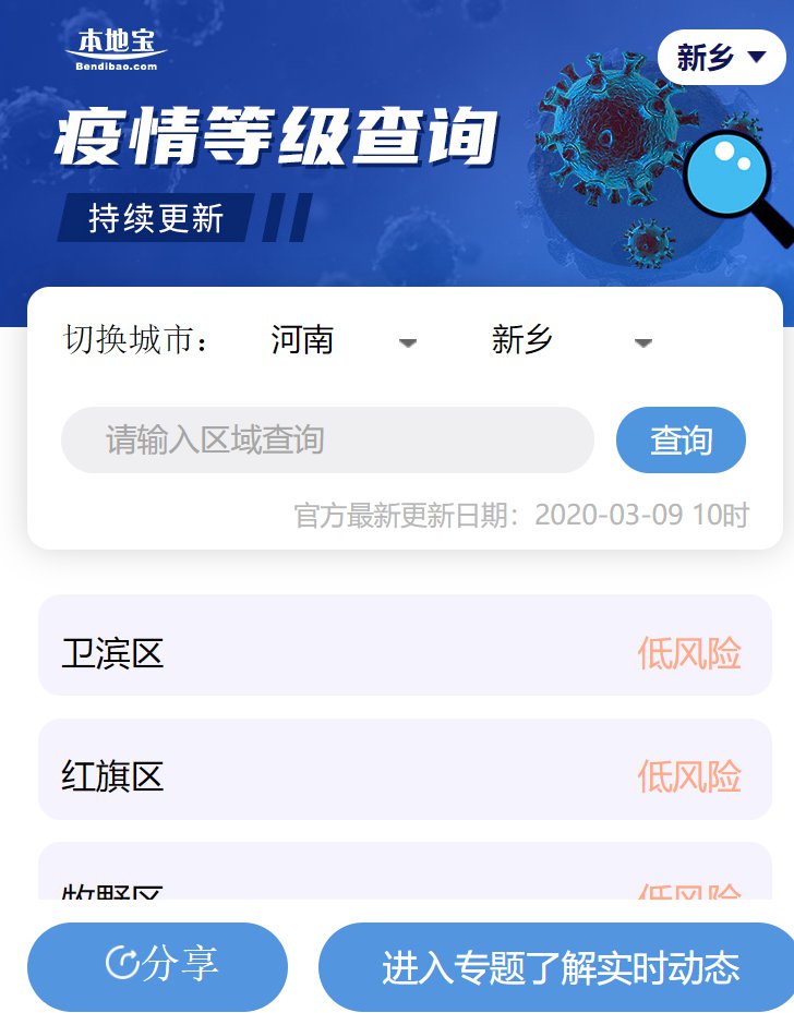 中高风险区查询指南,快速掌握疫情动态,科学防护保安全 中高风险区查询指南,快速掌握疫情动态,科学防护保安全