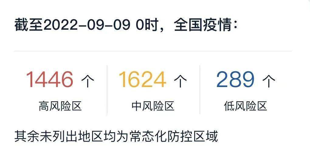 中高风险区查询指南,快速掌握疫情动态,科学防护保安全 中高风险区查询指南,快速掌握疫情动态,科学防护保安全