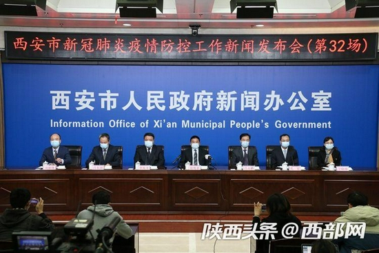 西安疫情新闻发布会(西安疫情防控新闻) 西安疫情新闻发布会(西安疫情防控新闻)