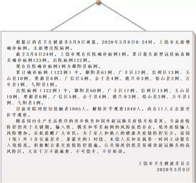 上饶市新型肺炎疫情/上饶市新型肺炎疫情最新情况