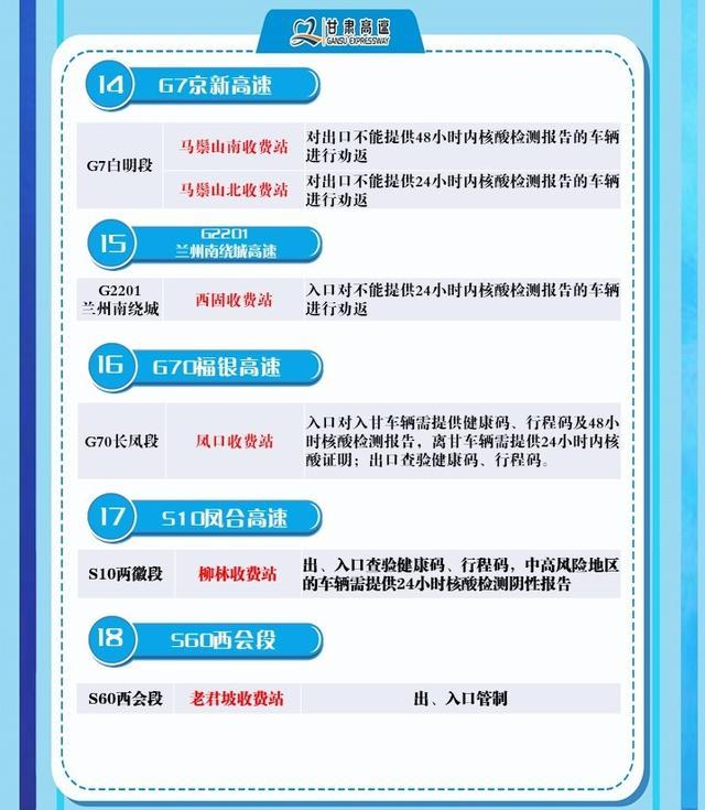【2021年2月8号上高速收费吗,2021年2月10号上高速,到2月11号下高速免费嘛?】