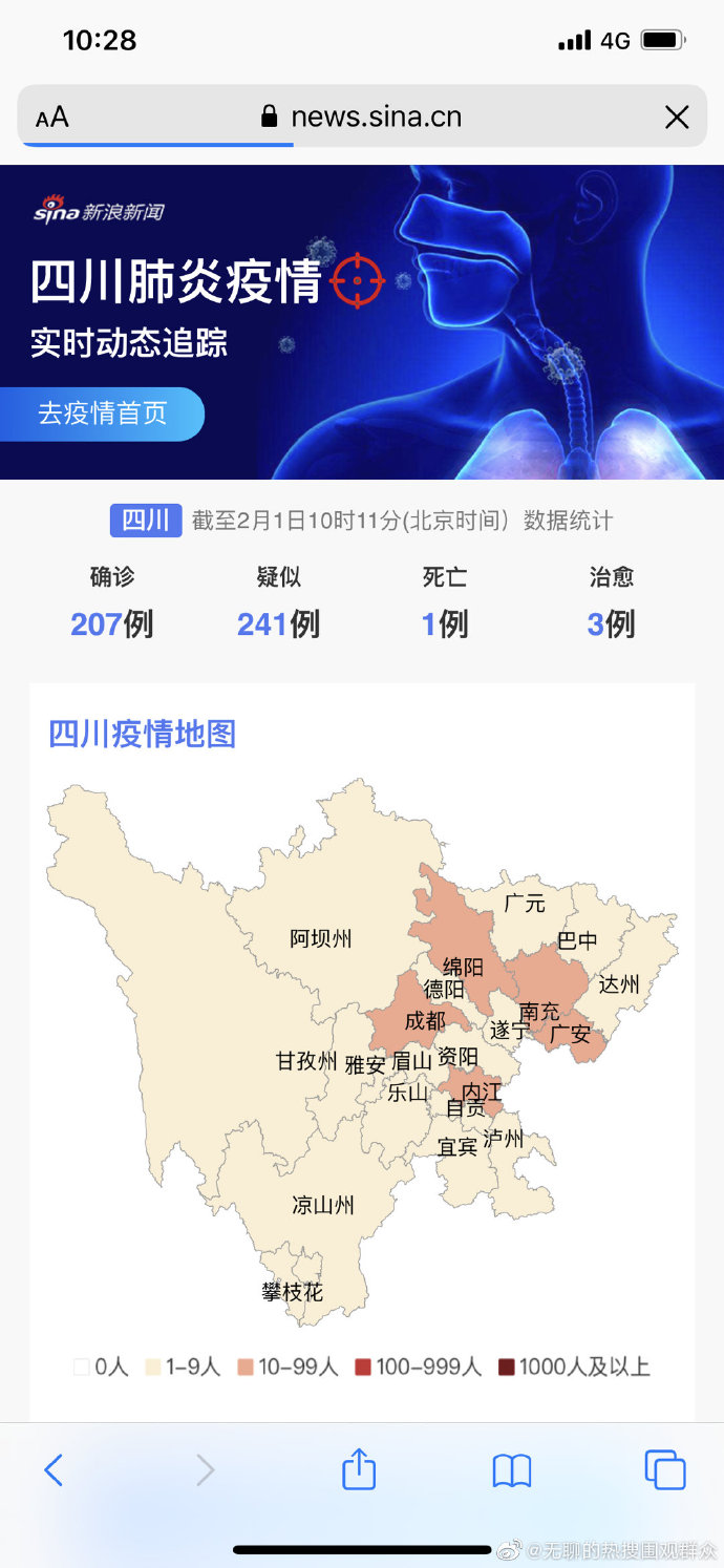 四川昨日新冠病新增:四川昨天新增病 四川昨日新冠病新增:四川昨天新增病
