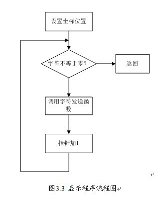 全员核算检测流程/全员核算检测流程是什么 全员核算检测流程/全员核算检测流程是什么
