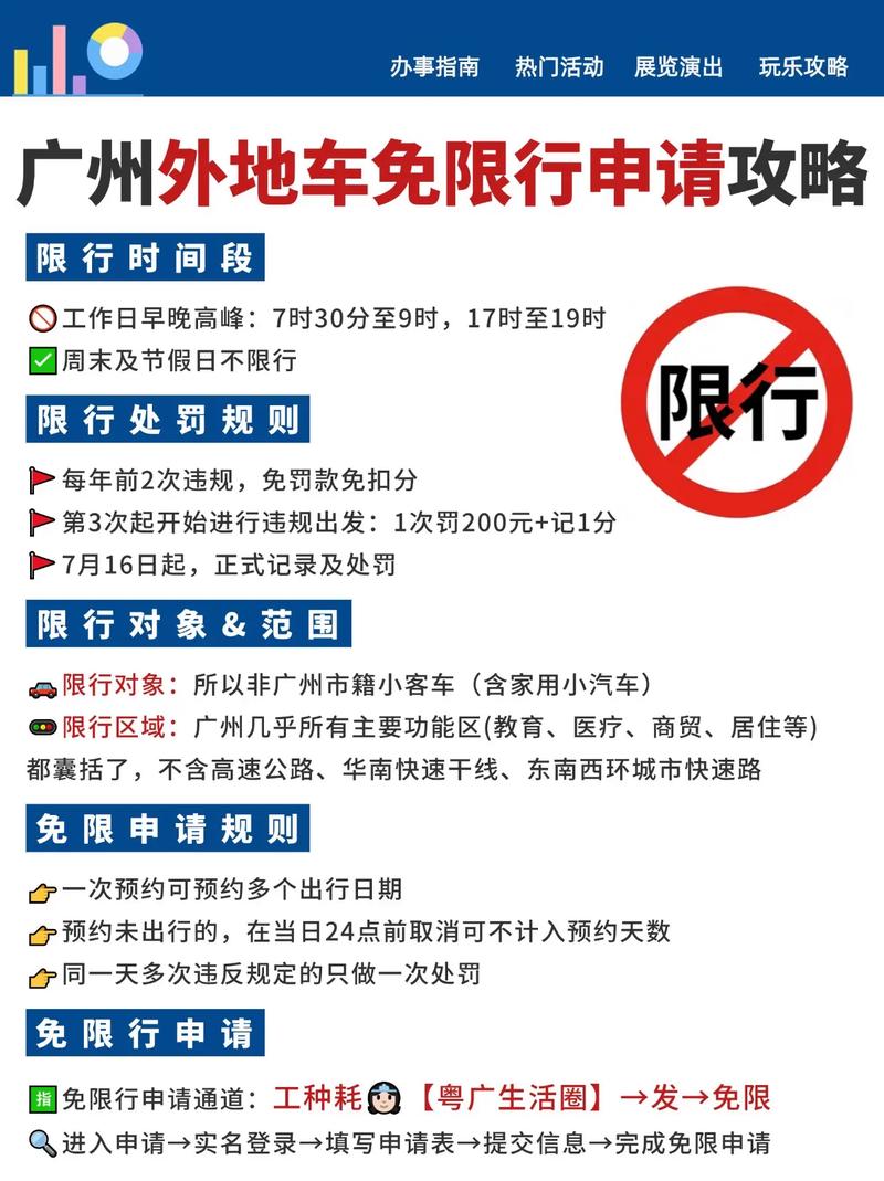 广州出省规定:广州出省有限制吗 广州出省规定:广州出省有限制吗