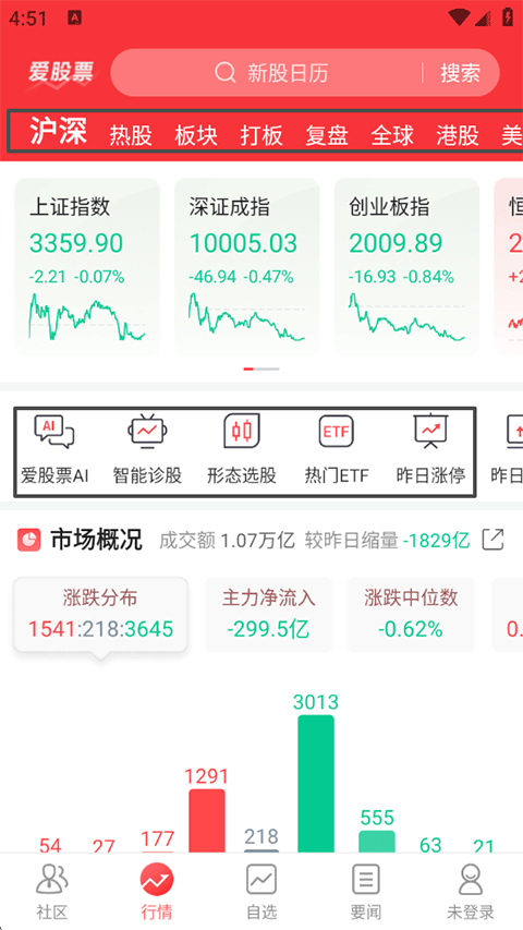 爱股票app下载安装:通达信炒股软件手机版下载官网 爱股票app下载安装:通达信炒股软件手机版下载官网