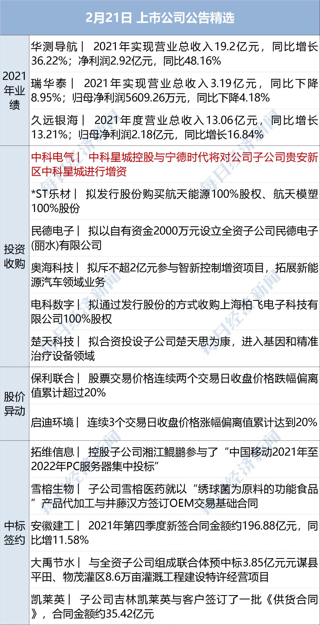 【冬奥会赛程奖牌榜图片/冬奥会奖牌榜的名次是多少】 【冬奥会赛程奖牌榜图片/冬奥会奖牌榜的名次是多少】