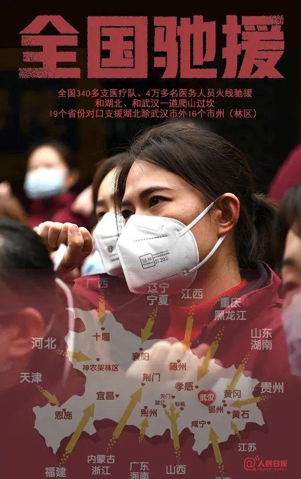 全国唯一没有疫情的地方 全国唯一没有疫情的地方