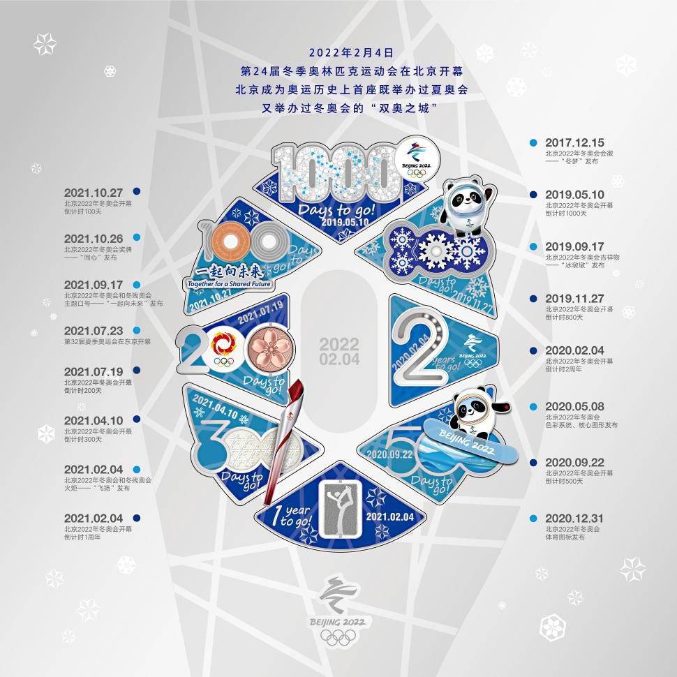 火炬之光2法师最强玩法指南,元素掌控与技能搭配全解析 火炬之光2法师最强玩法指南,元素掌控与技能搭配全解析