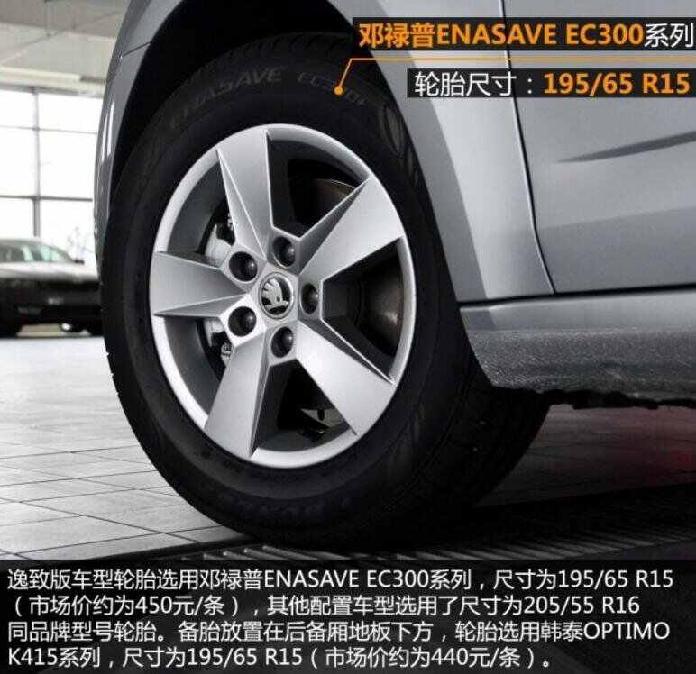 斯柯达明锐轮胎多少钱一个?2024年轮胎更换全攻略 斯柯达明锐轮胎多少钱一个?2024年轮胎更换全攻略