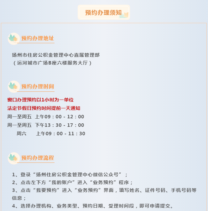 扬州解封顺序,从精准防控到有序恢复的实践之路 扬州解封顺序,从精准防控到有序恢复的实践之路