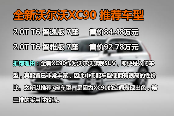 沃尔沃XC90价格及图片全解析,豪华SUV的理性与魅力 沃尔沃XC90价格及图片全解析,豪华SUV的理性与魅力
