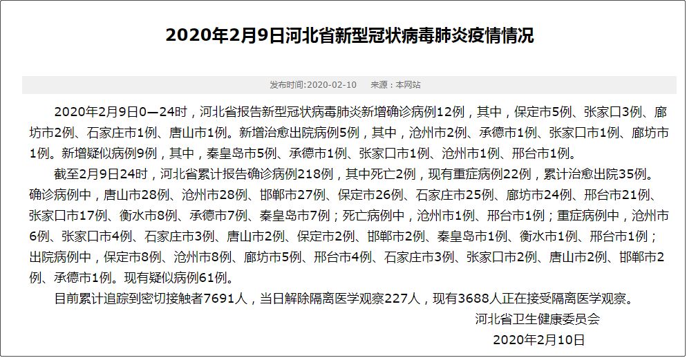 河北保定确诊病例:河北保定新增确诊病例 河北保定确诊病例:河北保定新增确诊病例