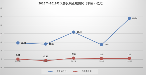 天威保变是国企吗?解析其产权变革与现状 天威保变是国企吗?解析其产权变革与现状