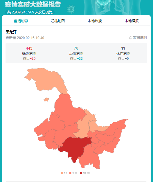黑龙江疫情最新消息轨迹,精准防控下的动态追踪与应对 黑龙江疫情最新消息轨迹,精准防控下的动态追踪与应对