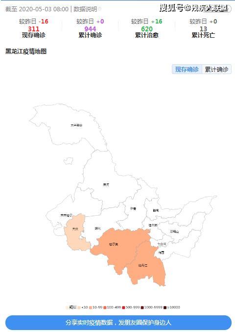 黑龙江疫情最新消息轨迹,精准防控下的动态追踪与应对 黑龙江疫情最新消息轨迹,精准防控下的动态追踪与应对