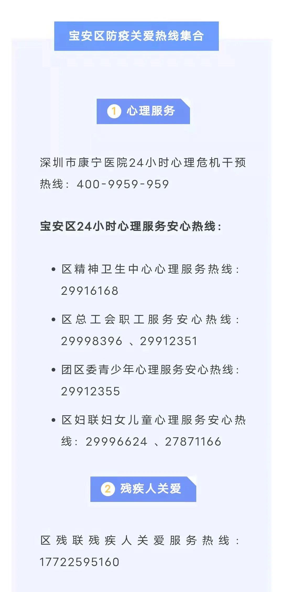 朝阳区疫情防控中心电话,您的健康守护热线 朝阳区疫情防控中心电话,您的健康守护热线