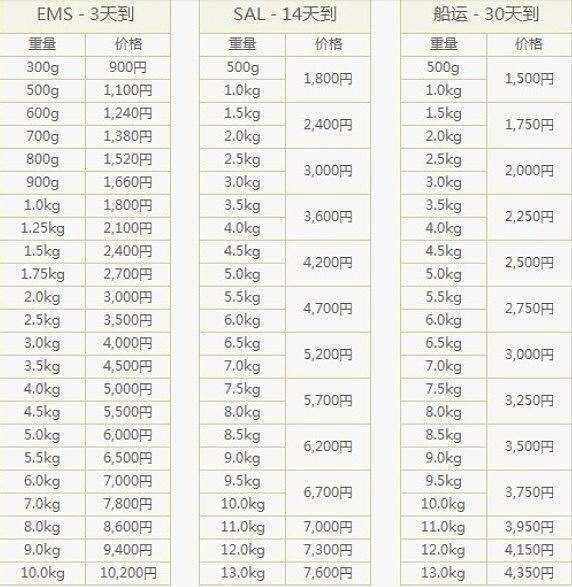 EMS元旦放假吗(邮政快递元旦休息几天) EMS元旦放假吗(邮政快递元旦休息几天)